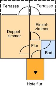 Ringhotel Ahrensburg Familienzimmer Grundriss