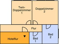 Ringhotel Ahrensburg Familienzimmer Grundriss